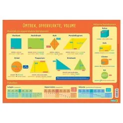 Deltas Educatieve Onderlegger - Omtrek, Oppervlakte En Volume Online Kopen?