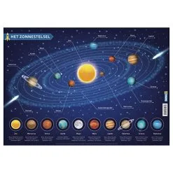 Educatieve Onderlegger - Het Zonnestelsel