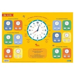 Deltas Educatieve Onderlegger - De Klok Online Kopen?