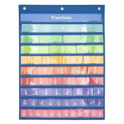 Achoka Wandkaart Breuken Met 52 Kaarten Online Kopen?