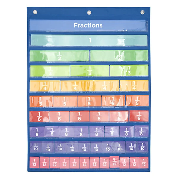 Achoka Wandkaart Breuken Met 52 Kaarten Online Kopen? - Afbeelding 3