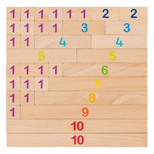 Goki Rekenlinialen, 36dlg. Online Kopen? - Afbeelding 6