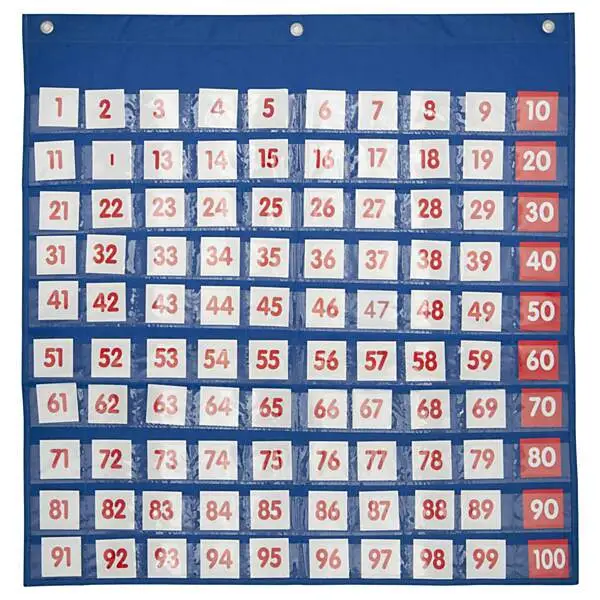 Achoka Wandkaart Cijfers Met 100 Kaarten Online Kopen? - Afbeelding 5